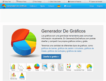 Tablet Screenshot of generadordegraficos.com
